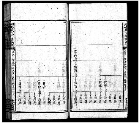 [下载][湘上戴氏族谱_36卷_戴氏三修族谱_湘上戴氏三修族谱]湖南.湘上戴氏家谱_八.pdf