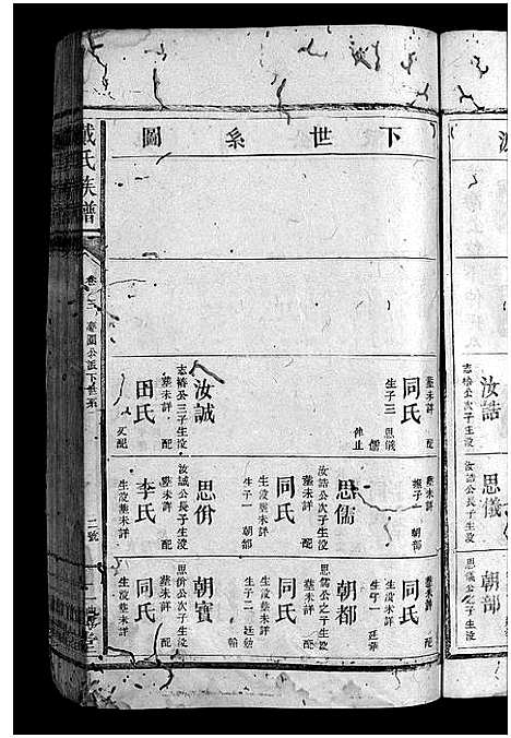 [下载][邵东戴氏族谱_3卷_及卷首_邵东三溪一都五甲戴氏族谱_戴氏创修族谱_戴氏族谱_邵东戴氏族谱]湖南.邵东戴氏家谱_三.pdf