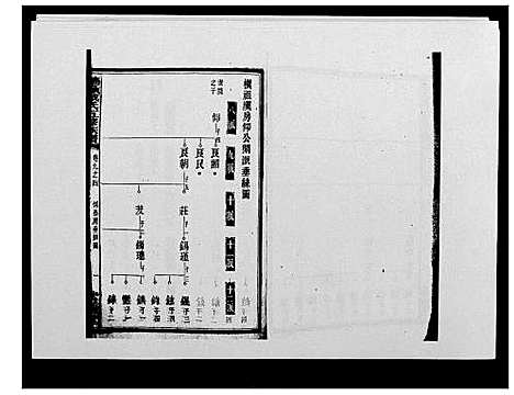 [下载][鹤岭戴氏]湖南.鹤岭戴氏_十五.pdf