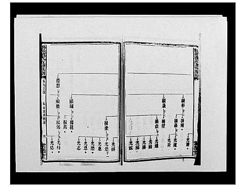 [下载][鹤岭戴氏]湖南.鹤岭戴氏_十五.pdf