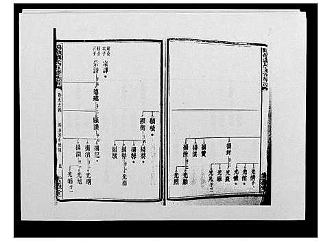 [下载][鹤岭戴氏]湖南.鹤岭戴氏_十五.pdf