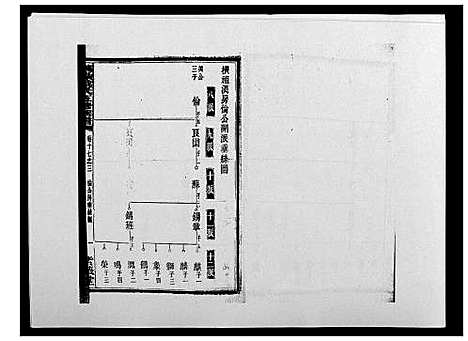 [下载][鹤岭戴氏]湖南.鹤岭戴氏_二十七.pdf