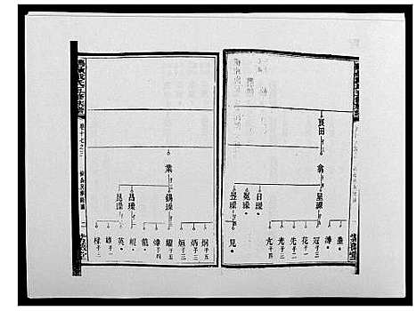 [下载][鹤岭戴氏]湖南.鹤岭戴氏_二十七.pdf