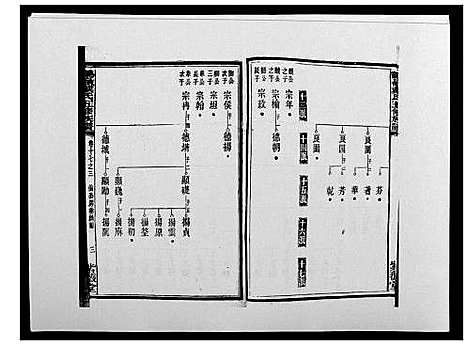 [下载][鹤岭戴氏]湖南.鹤岭戴氏_二十七.pdf