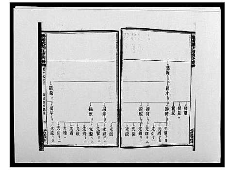 [下载][鹤岭戴氏]湖南.鹤岭戴氏_二十七.pdf