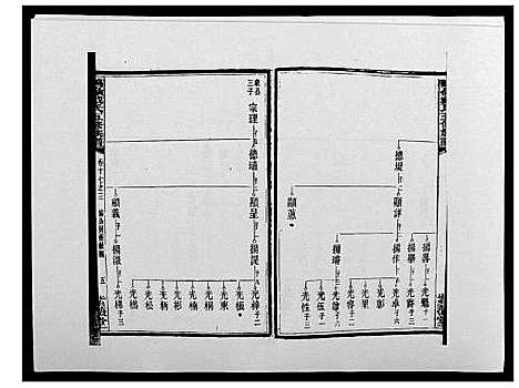 [下载][鹤岭戴氏]湖南.鹤岭戴氏_二十七.pdf