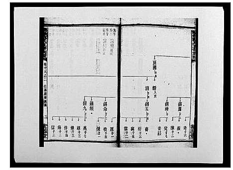 [下载][鹤岭戴氏]湖南.鹤岭戴氏_三十一.pdf