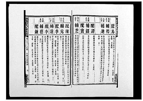 [下载][鹤岭戴氏]湖南.鹤岭戴氏_三十八.pdf