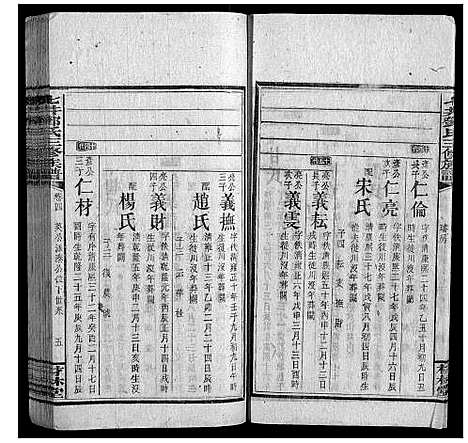 [下载][七井邓氏三修族谱_20卷首2卷末1卷]湖南.七井邓氏三修家谱_五.pdf