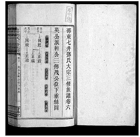 [下载][七井邓氏三修族谱_20卷首2卷末1卷]湖南.七井邓氏三修家谱_七.pdf