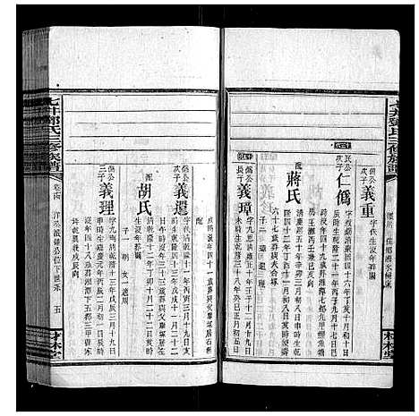 [下载][七井邓氏三修族谱_20卷首2卷末1卷]湖南.七井邓氏三修家谱_十四.pdf