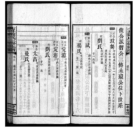 [下载][七井邓氏三修族谱_20卷首2卷末1卷]湖南.七井邓氏三修家谱_十六.pdf