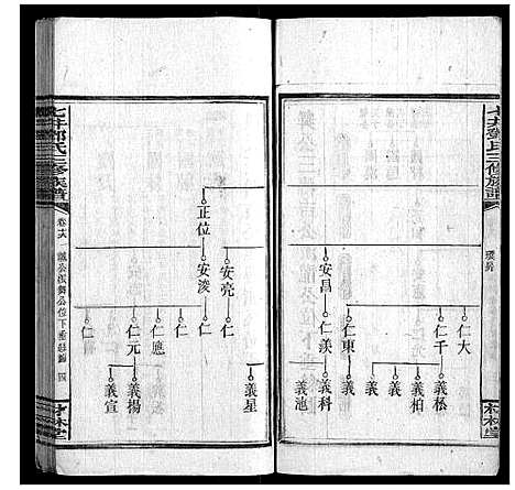 [下载][七井邓氏三修族谱_20卷首2卷末1卷]湖南.七井邓氏三修家谱_十六.pdf