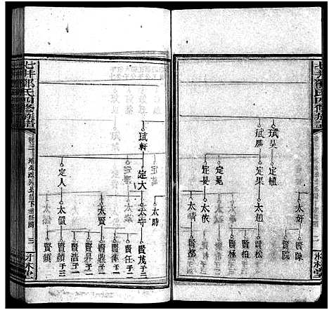 [下载][七井邓氏四修族谱_20卷首末各1卷_邵东七井邓氏大宗四修族谱]湖南.七井邓氏四修家谱_五.pdf