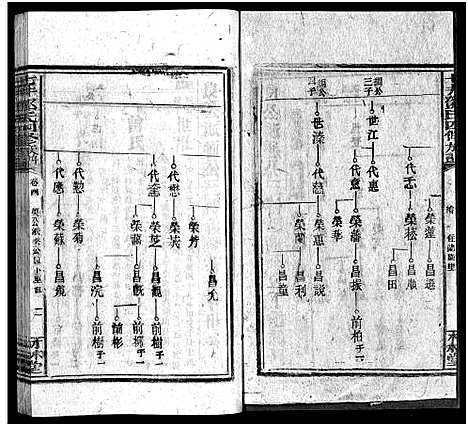 [下载][七井邓氏四修族谱_20卷首末各1卷_邵东七井邓氏大宗四修族谱]湖南.七井邓氏四修家谱_七.pdf