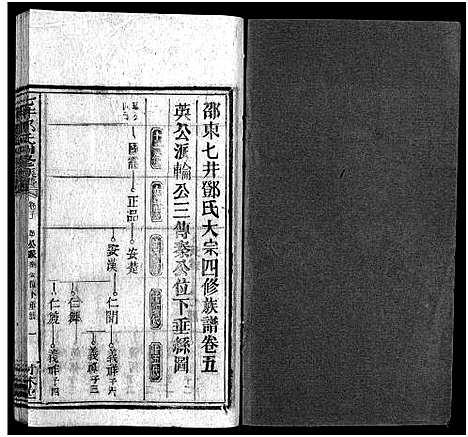 [下载][七井邓氏四修族谱_20卷首末各1卷_邵东七井邓氏大宗四修族谱]湖南.七井邓氏四修家谱_八.pdf