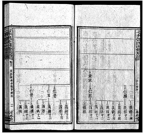 [下载][七井邓氏四修族谱_20卷首末各1卷_邵东七井邓氏大宗四修族谱]湖南.七井邓氏四修家谱_八.pdf