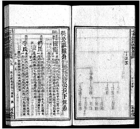 [下载][七井邓氏四修族谱_20卷首末各1卷_邵东七井邓氏大宗四修族谱]湖南.七井邓氏四修家谱_八.pdf