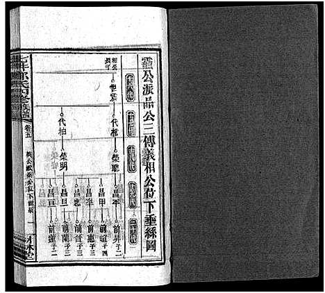 [下载][七井邓氏四修族谱_20卷首末各1卷_邵东七井邓氏大宗四修族谱]湖南.七井邓氏四修家谱_九.pdf