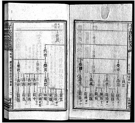 [下载][七井邓氏四修族谱_20卷首末各1卷_邵东七井邓氏大宗四修族谱]湖南.七井邓氏四修家谱_九.pdf