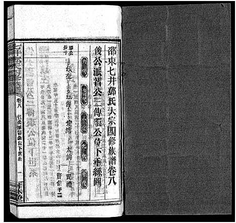 [下载][七井邓氏四修族谱_20卷首末各1卷_邵东七井邓氏大宗四修族谱]湖南.七井邓氏四修家谱_十二.pdf