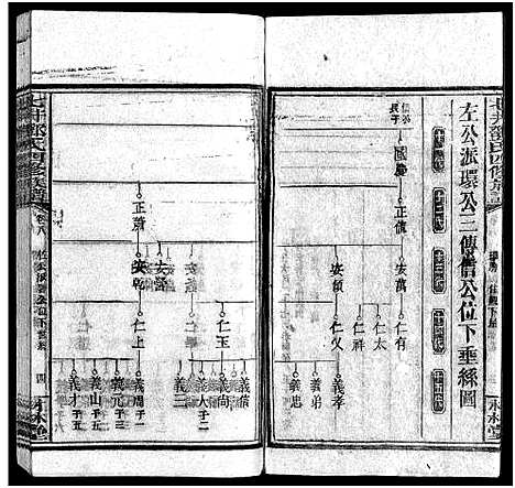 [下载][七井邓氏四修族谱_20卷首末各1卷_邵东七井邓氏大宗四修族谱]湖南.七井邓氏四修家谱_十二.pdf