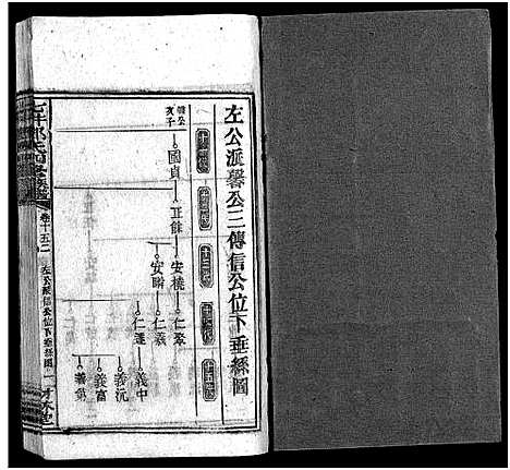 [下载][七井邓氏四修族谱_20卷首末各1卷_邵东七井邓氏大宗四修族谱]湖南.七井邓氏四修家谱_十四.pdf