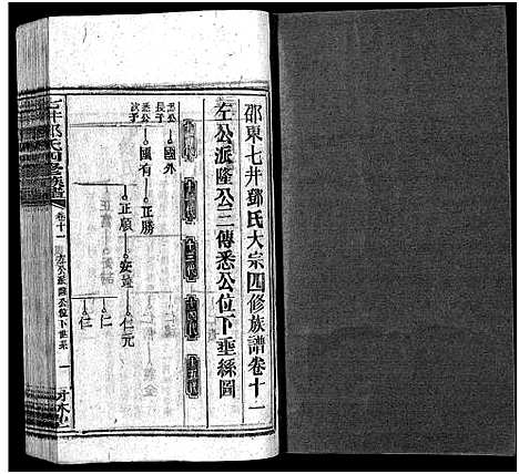 [下载][七井邓氏四修族谱_20卷首末各1卷_邵东七井邓氏大宗四修族谱]湖南.七井邓氏四修家谱_十六.pdf