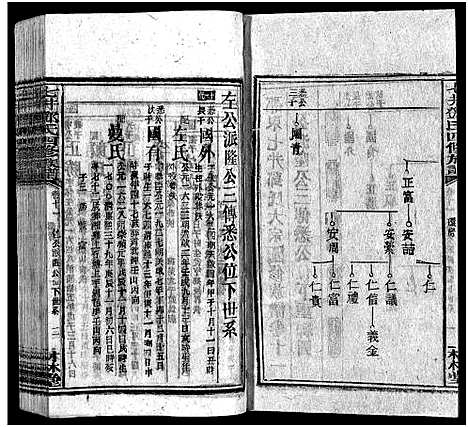 [下载][七井邓氏四修族谱_20卷首末各1卷_邵东七井邓氏大宗四修族谱]湖南.七井邓氏四修家谱_十六.pdf