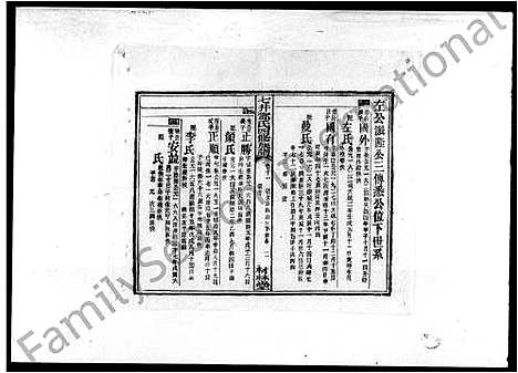 [下载][七井邓氏四修族谱_20卷首末各1卷_邵东七井邓氏大宗四修族谱]湖南.七井邓氏四修家谱_二十四.pdf