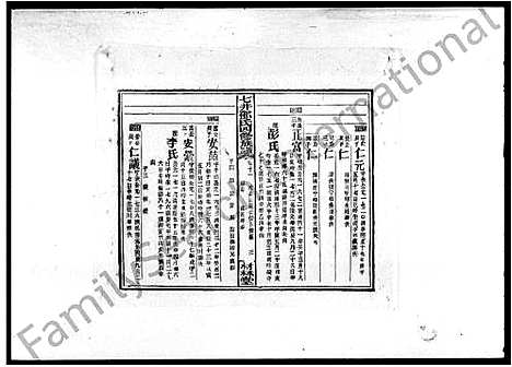 [下载][七井邓氏四修族谱_20卷首末各1卷_邵东七井邓氏大宗四修族谱]湖南.七井邓氏四修家谱_二十四.pdf