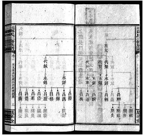 [下载][上湘长田邓氏三修族谱_18卷首2卷_末1卷_长田邓氏三修族谱]湖南.上湘长田邓氏三修家谱_四.pdf