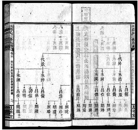 [下载][上湘长田邓氏三修族谱_18卷首2卷_末1卷_长田邓氏三修族谱]湖南.上湘长田邓氏三修家谱_十五.pdf