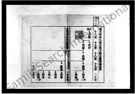 [下载][上湘长田邓氏四修族谱_13卷首2卷_长田邓氏四修族谱]湖南.上湘长田邓氏四修家谱_二.pdf