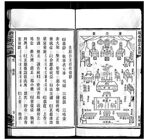 [下载][塘邨邓氏族谱_15卷]湖南.塘邨邓氏家谱_二.pdf