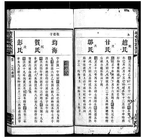 [下载][塘邨邓氏族谱_15卷]湖南.塘邨邓氏家谱_三.pdf