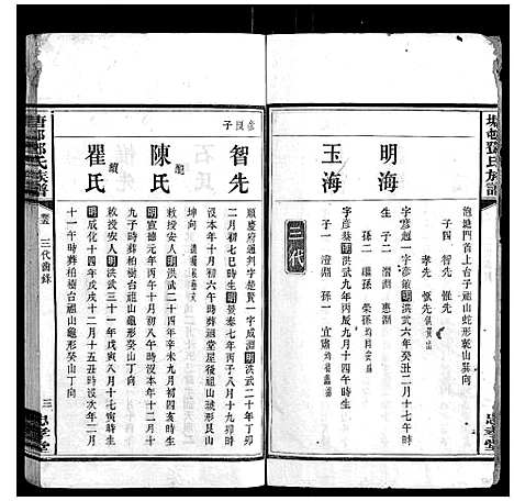 [下载][塘邨邓氏族谱_15卷]湖南.塘邨邓氏家谱_三.pdf