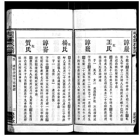 [下载][塘邨邓氏族谱_15卷]湖南.塘邨邓氏家谱_四.pdf