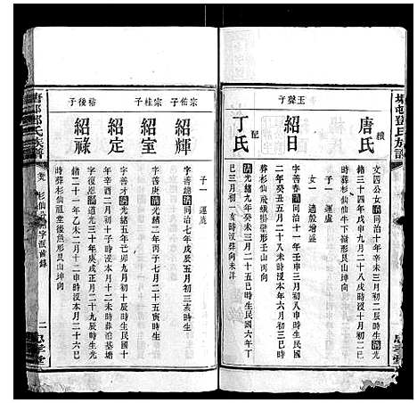 [下载][塘邨邓氏族谱_15卷]湖南.塘邨邓氏家谱_七.pdf