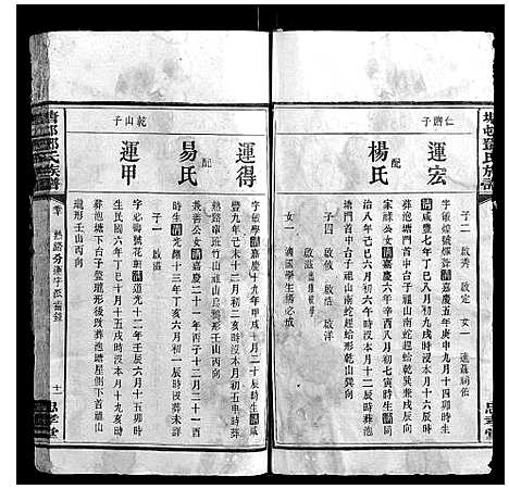 [下载][塘邨邓氏族谱_15卷]湖南.塘邨邓氏家谱_八.pdf