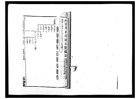 [下载][湘乡茶冲邓氏三修族谱_42卷首3卷]湖南.湘乡茶冲邓氏三修家谱_九.pdf