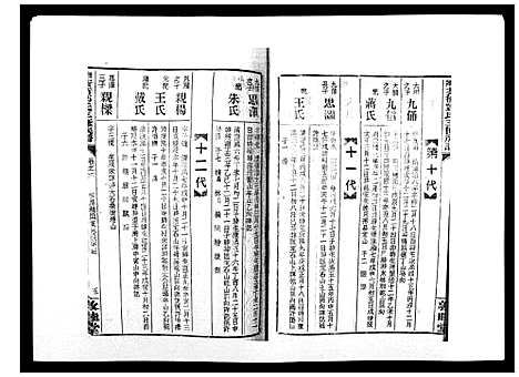 [下载][湘乡茶冲邓氏三修族谱_42卷首3卷]湖南.湘乡茶冲邓氏三修家谱_九.pdf