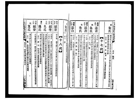 [下载][湘乡茶冲邓氏三修族谱_42卷首3卷]湖南.湘乡茶冲邓氏三修家谱_十一.pdf