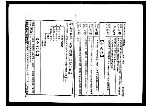 [下载][湘乡茶冲邓氏三修族谱_42卷首3卷]湖南.湘乡茶冲邓氏三修家谱_十一.pdf