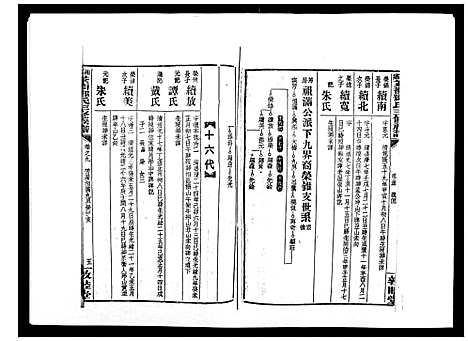 [下载][湘乡茶冲邓氏三修族谱_42卷首3卷]湖南.湘乡茶冲邓氏三修家谱_十一.pdf