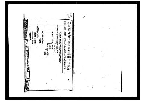 [下载][湘乡茶冲邓氏三修族谱_42卷首3卷]湖南.湘乡茶冲邓氏三修家谱_十四.pdf