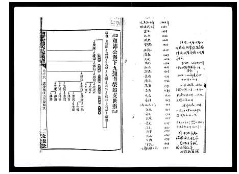 [下载][湘乡茶冲邓氏三修族谱_42卷首3卷]湖南.湘乡茶冲邓氏三修家谱_十八.pdf