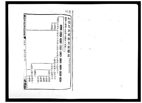 [下载][湘乡茶冲邓氏三修族谱_42卷首3卷]湖南.湘乡茶冲邓氏三修家谱_十九.pdf