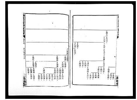 [下载][湘乡茶冲邓氏三修族谱_42卷首3卷]湖南.湘乡茶冲邓氏三修家谱_十九.pdf