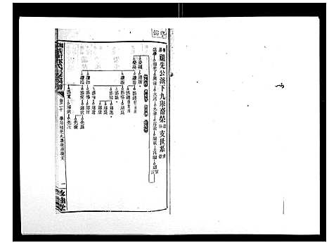 [下载][湘乡茶冲邓氏三修族谱_42卷首3卷]湖南.湘乡茶冲邓氏三修家谱_二十一.pdf